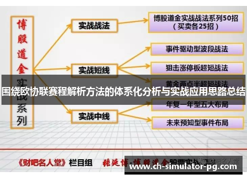围绕欧协联赛程解析方法的体系化分析与实战应用思路总结 围绕欧协联赛程解析方法的体系化分析与实战应用思路总结