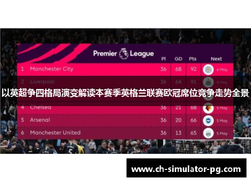 以英超争四格局演变解读本赛季英格兰联赛欧冠席位竞争走势全景