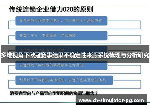多维视角下欧冠赛事结果不确定性来源系统梳理与分析研究